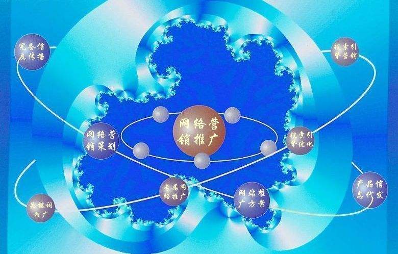 博湖新媒体运营企业需要掌握的网络推广技巧有哪些